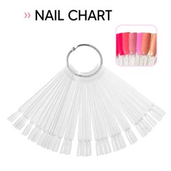 Nail Chart with 30 tips