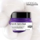 Loreal Serie Expert Keratine Alpha Sleek Mask for long-lasting hair smoothness 250ml