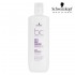 Schwarzkopf Pro BC Bonacure Frizz Away shampoo 1000ml