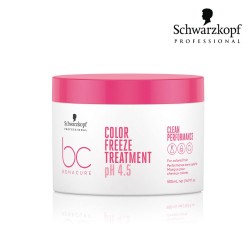Schwarzkopf Pro BC Bonacure Color Freeze Treatment 500ml
