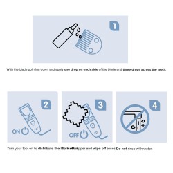 Trimmercide Oil for the maintenance and lubrication of clipper blades and scissors 150ml